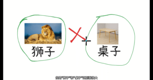 大语言模型词向量的天才设计